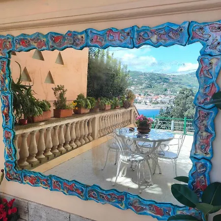 Panoramic In In Center 